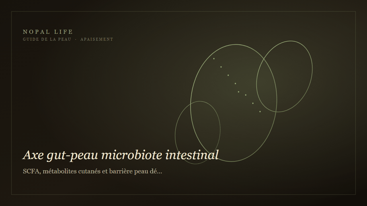 Axe gut-peau microbiote intestinal : SCFA, métabolites cutanés et barrière peau déshydratée sensible - Nopal Life