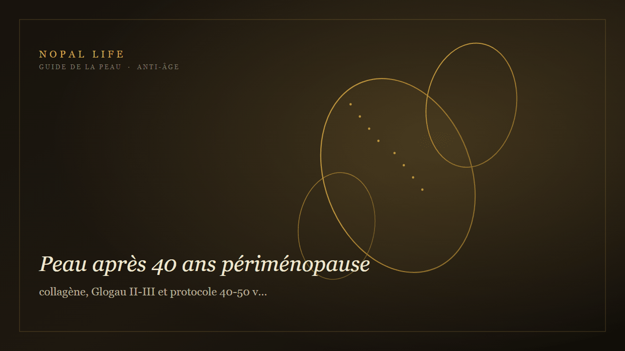 Peau après 40 ans périménopause : collagène, Glogau II-III et protocole 40-50 vs 50+ ans - Nopal Life