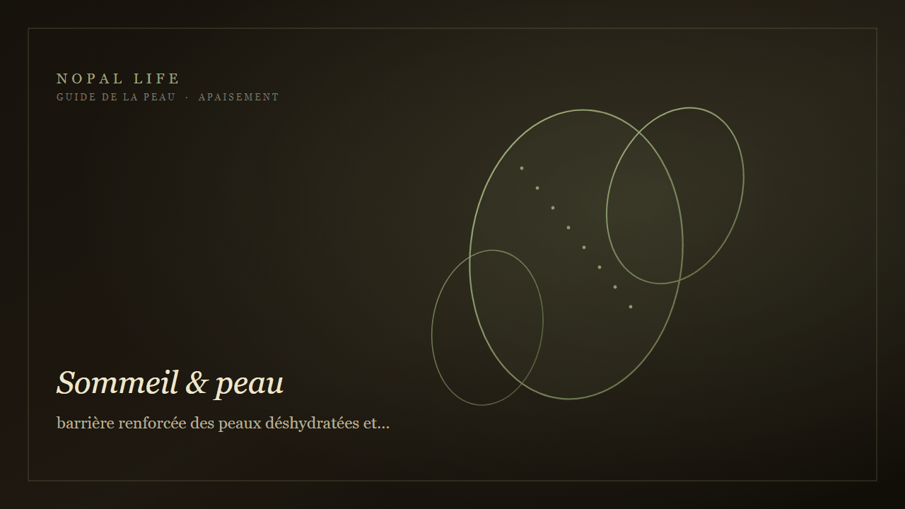Sommeil & peau : barrière renforcée des peaux déshydratées et sensibles - Nopal Life