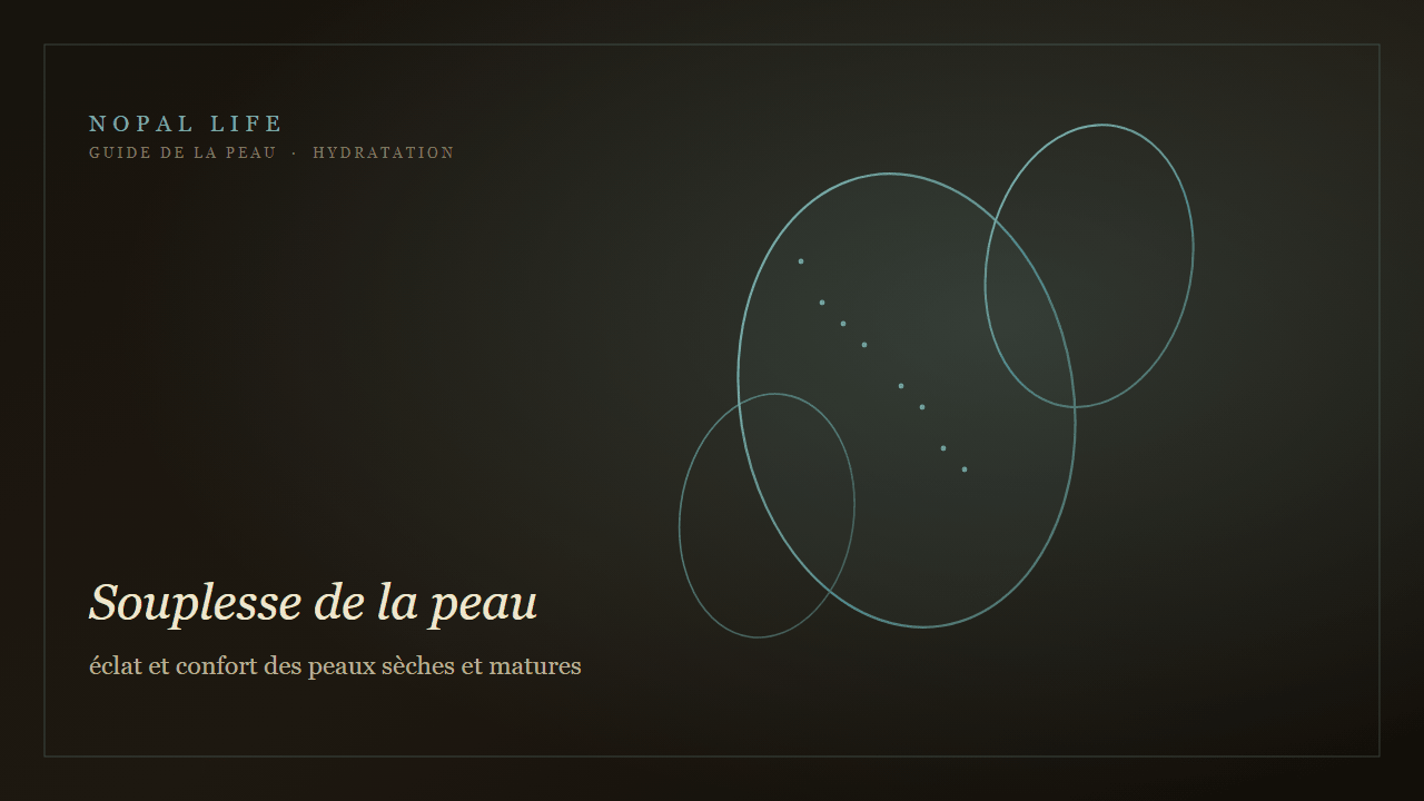 Souplesse de la peau : éclat et confort des peaux sèches et matures - Nopal Life