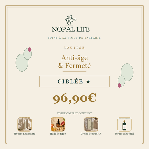 Routine Anti-Age & Fermete - Ciblee - composition en visuels