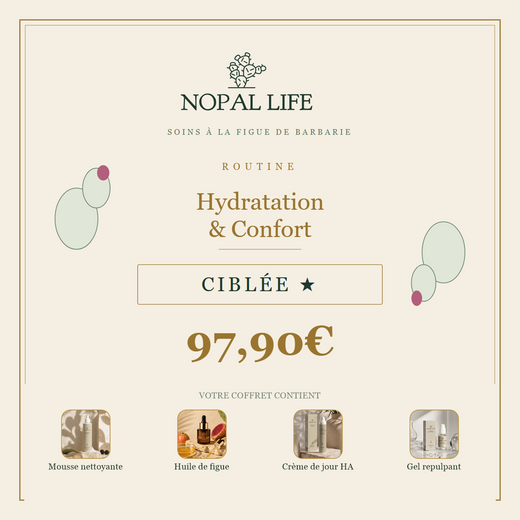 Routine Hydratation & Confort - Ciblee - composition en visuels